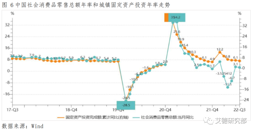 【策略宏观】港股9月策略:料恒指9月先抑后扬,留意市场结构性机会 【策略宏观】港股9月策略:料恒指9月先抑后扬,留意市场结构性机会
