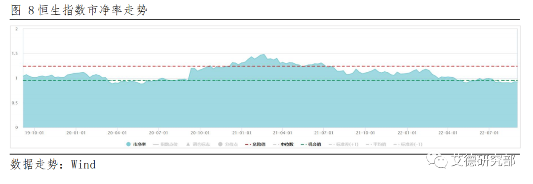 【策略宏观】港股9月策略:料恒指9月先抑后扬,留意市场结构性机会 【策略宏观】港股9月策略:料恒指9月先抑后扬,留意市场结构性机会