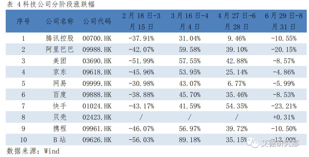 【策略宏观】港股9月策略:料恒指9月先抑后扬,留意市场结构性机会 【策略宏观】港股9月策略:料恒指9月先抑后扬,留意市场结构性机会