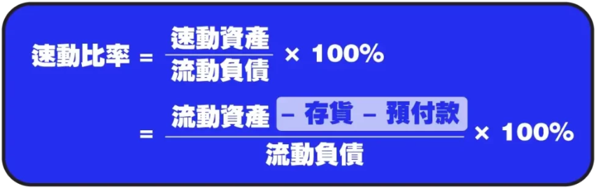 什么是流动比率、速动比率？两者有哪些差异？