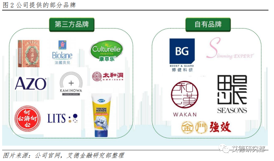 【研究分析】满贯集团：电商业务持续发力，业绩扭亏为盈