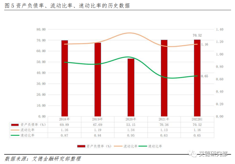 【研究分析】满贯集团：电商业务持续发力，业绩扭亏为盈