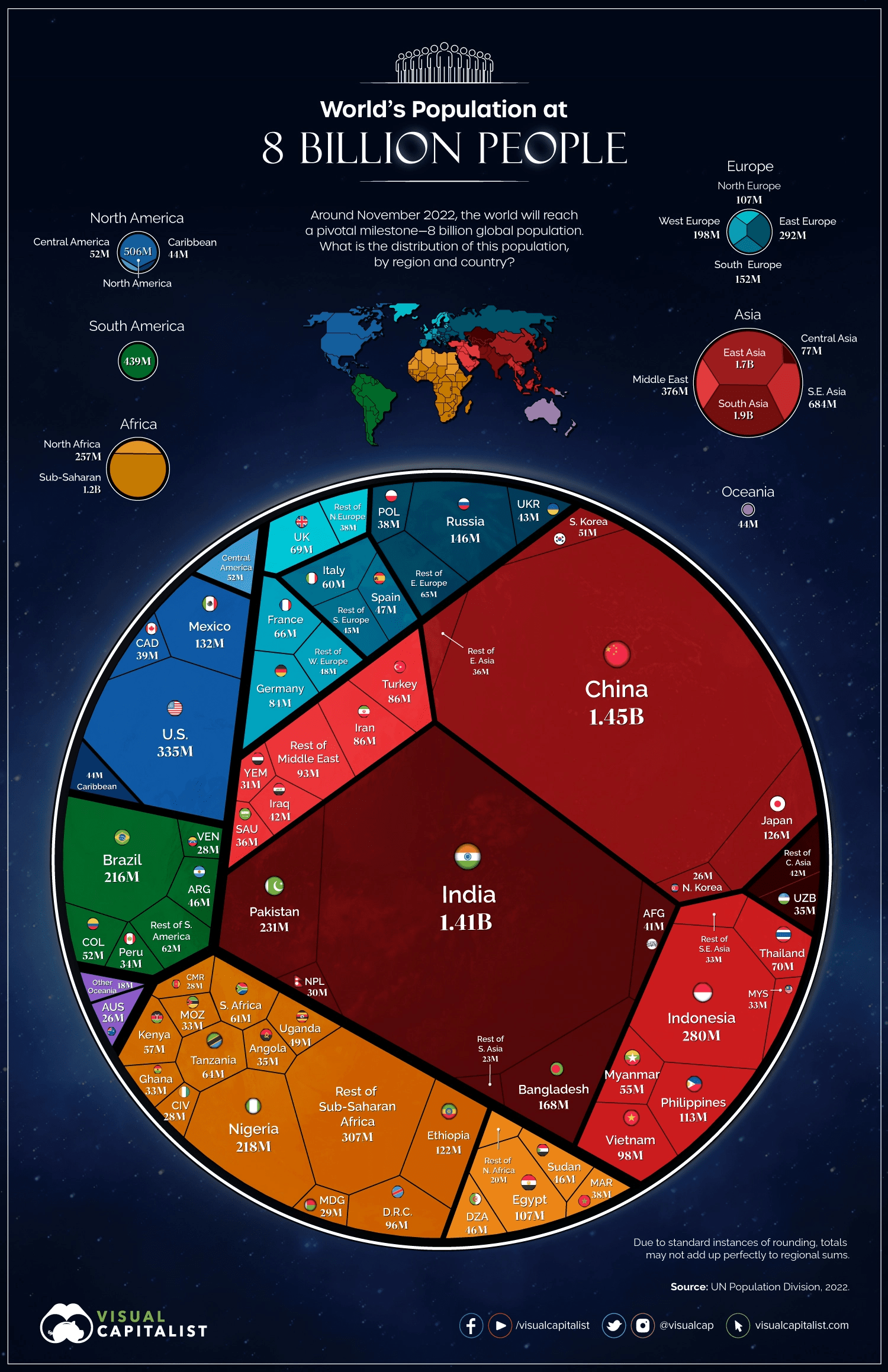 The-worlds-population-at-8-billion.png The-worlds-population-at-8-billion.png