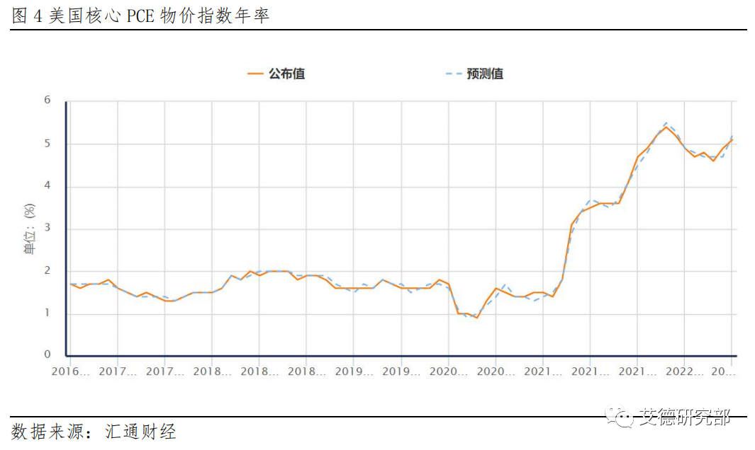 【策略研究】港股11月策略：料港股底部反弹，关注超跌反弹机会
