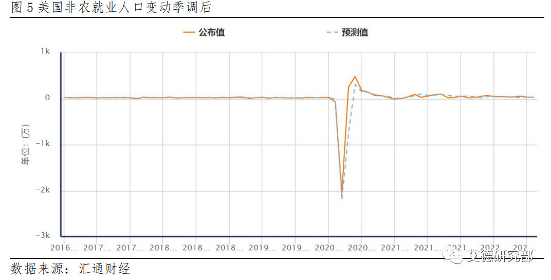 【策略研究】港股11月策略：料港股底部反弹，关注超跌反弹机会