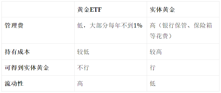 QQ截图20221211215646.png