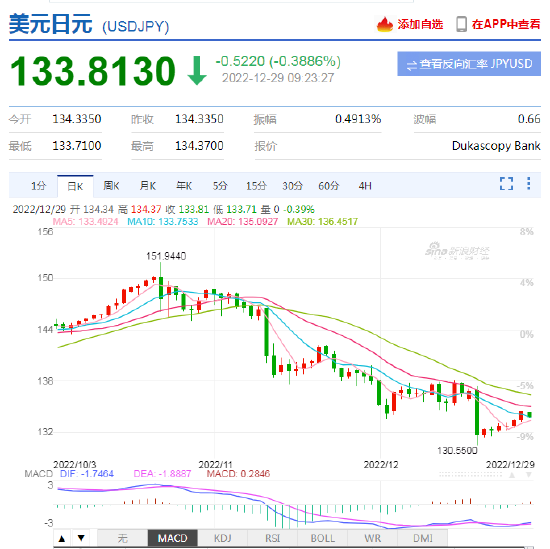 市场分析：“中性货币”前路并不平坦，通胀风险仍较严峻