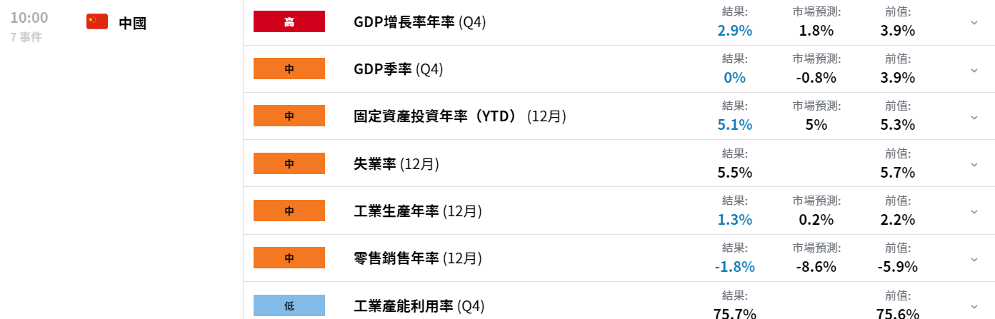 触底反弹!美元兑离岸人民币迎做多机会?