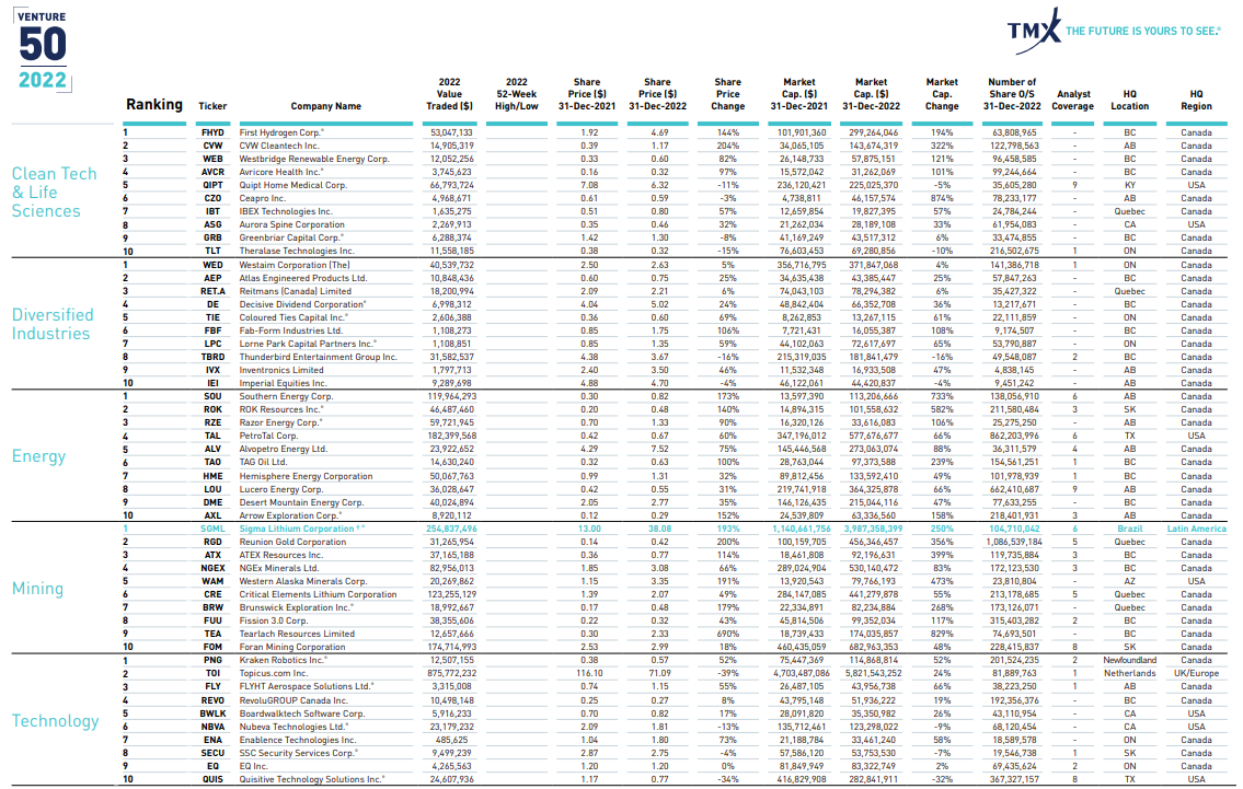 TSX-venture-50.png