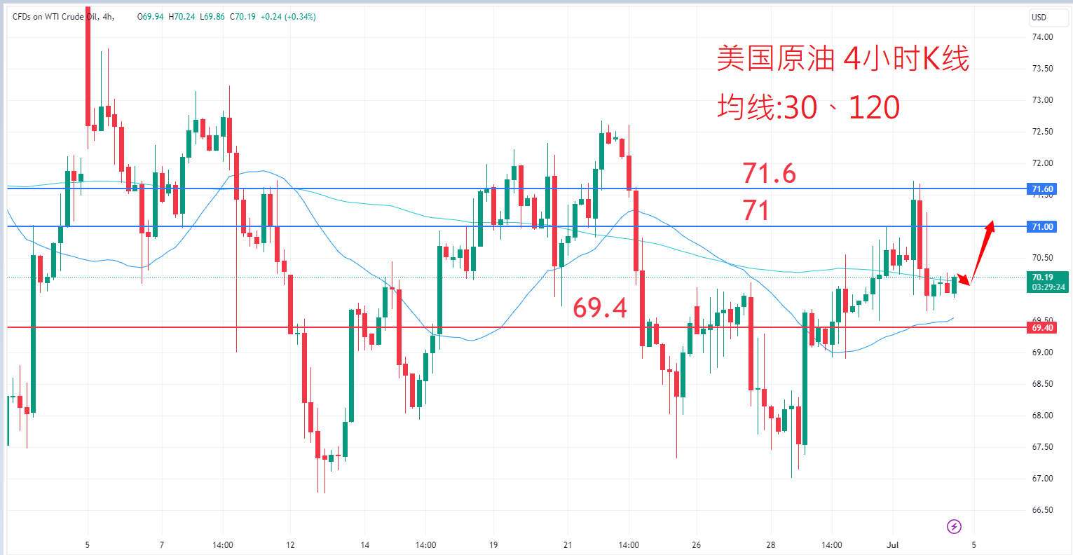 商品类别|日内关注焦点 商品类别|日内关注焦点