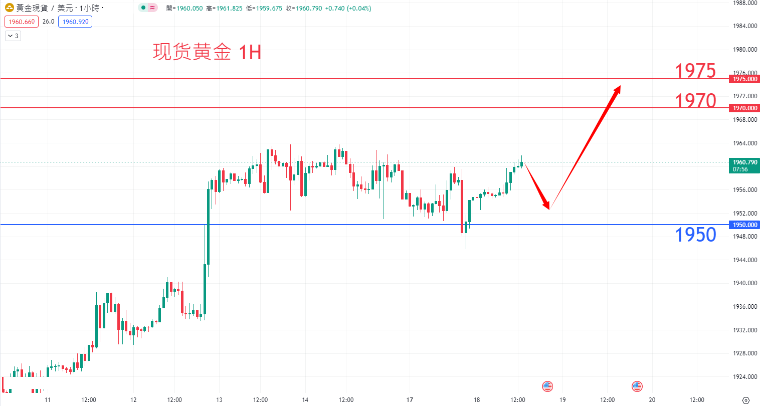 7月17日商品类别|日内关注焦点 7月17日商品类别|日内关注焦点