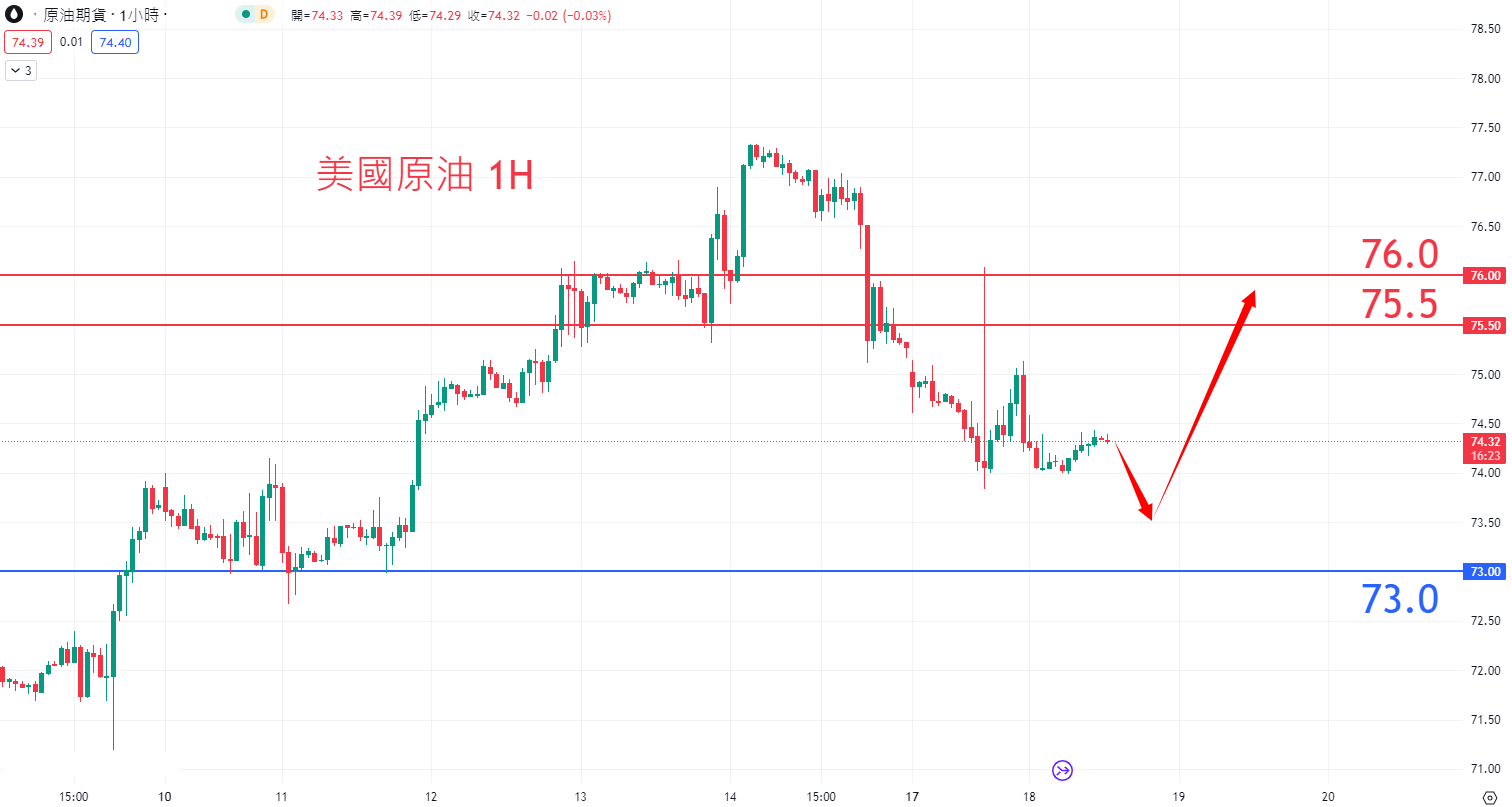 7月17日商品类别|日内关注焦点 7月17日商品类别|日内关注焦点