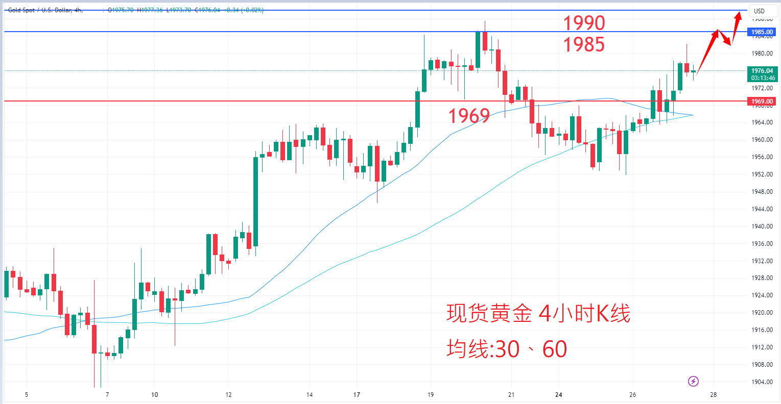 7月27日商品类别|日内关注焦点 7月27日商品类别|日内关注焦点