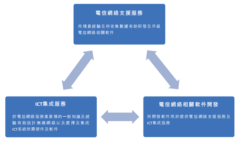 经纬天地冲刺港交所今起招股，艾德金融、铠盛资本联席保荐
