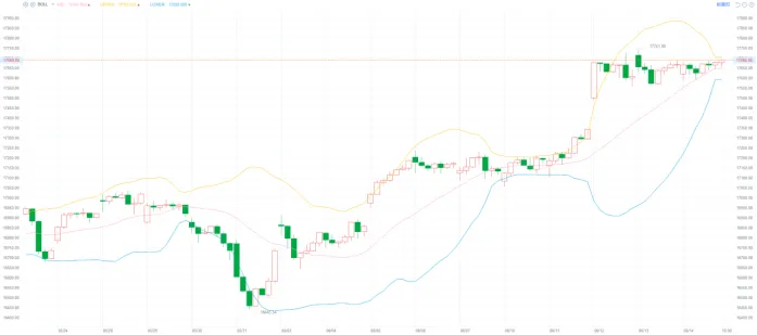 美股早讯丨美国6月消费者信心指数创下近七个月低点，高物价持续影响个人财务情况