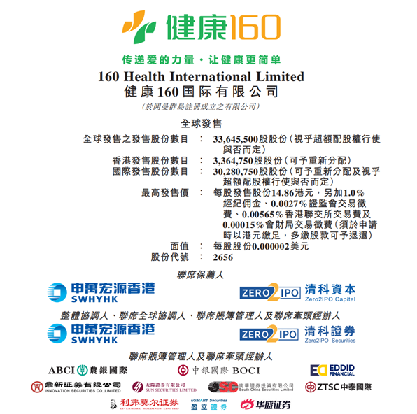 艾德金融：健康160(02656.HK)启动招股，为数字医疗健康服务平台