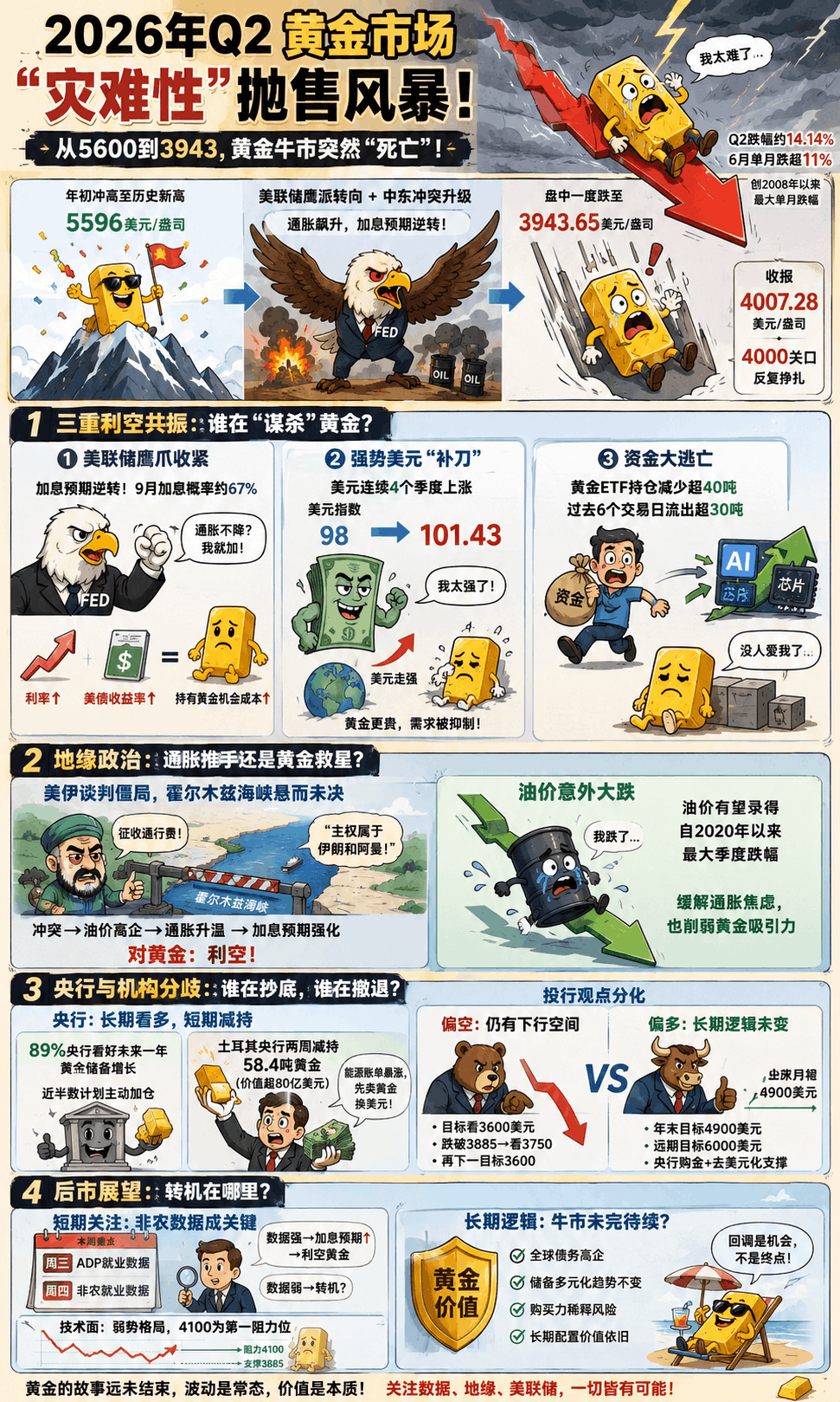 ChatGPT Image 2026年7月1日 08_20_05 (1).png ChatGPT Image 2026年7月1日 08_20_05 (1).png