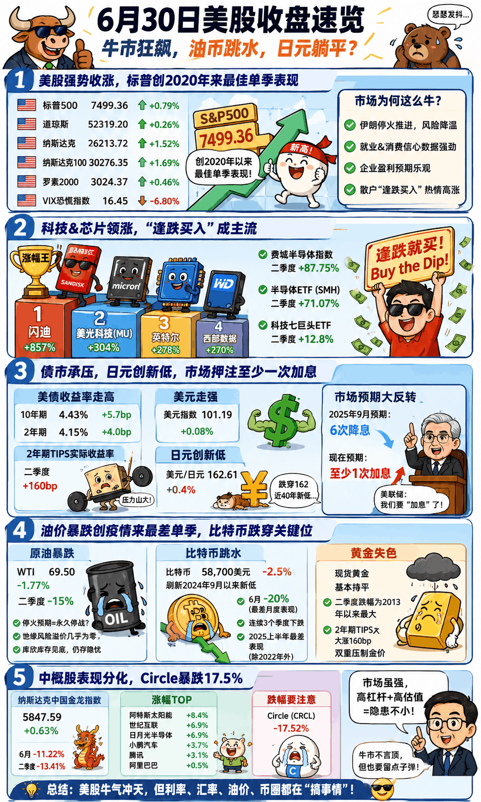 ChatGPT Image 2026年7月1日 08_25_39 (1).png ChatGPT Image 2026年7月1日 08_25_39 (1).png